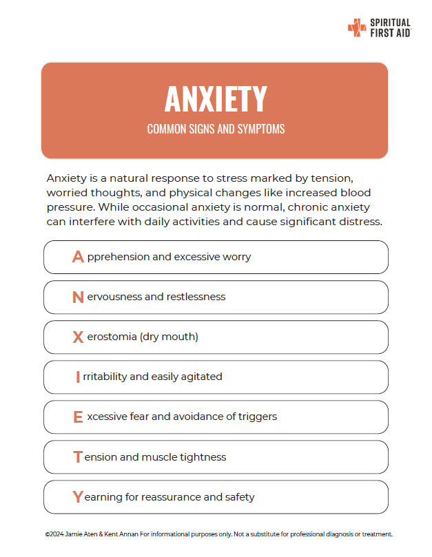 anxiety: common signs and symptoms – a list of common symptoms of anxiety